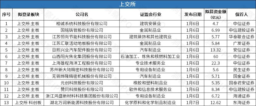 images/2022/01/12/133615792.jpg 圖片3.jpg