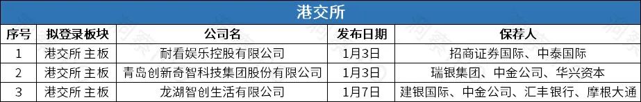 images/2022/01/12/134136482.jpg 圖片7.jpg