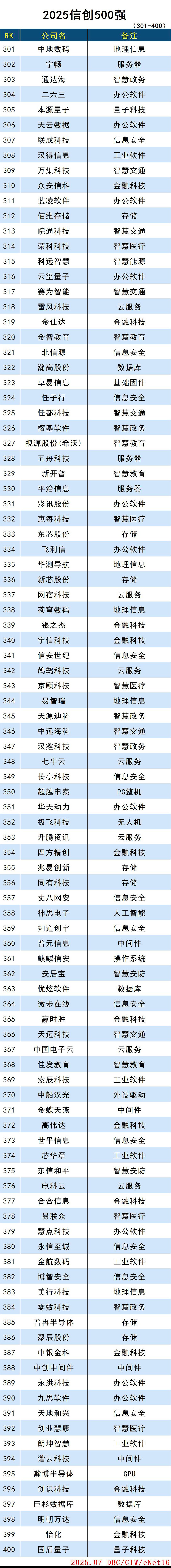 images/2025/07/24/113612550.jpg 4.jpg